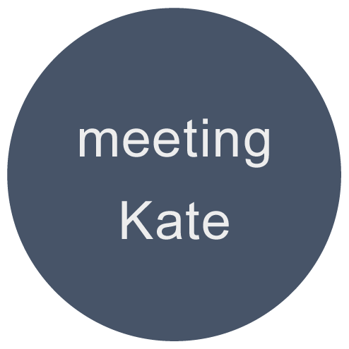 meeting Kate