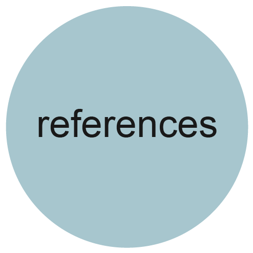 references